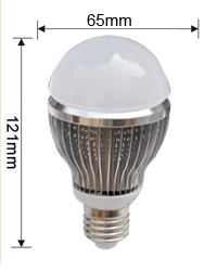 (image for) PAR20 LED bulbs, 9W, Dimmable remote controlled RGB - Click Image to Close
