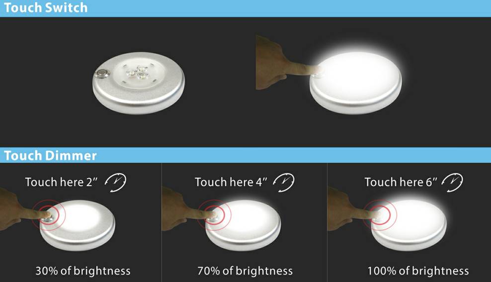 (image for) LED Cabinent light for Boats cars with dimmer, 4 watt DC10~30v - Click Image to Close