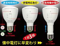 (image for) Muti-function LED Light bulbs/Emergency light/Flash Light 3 in 1