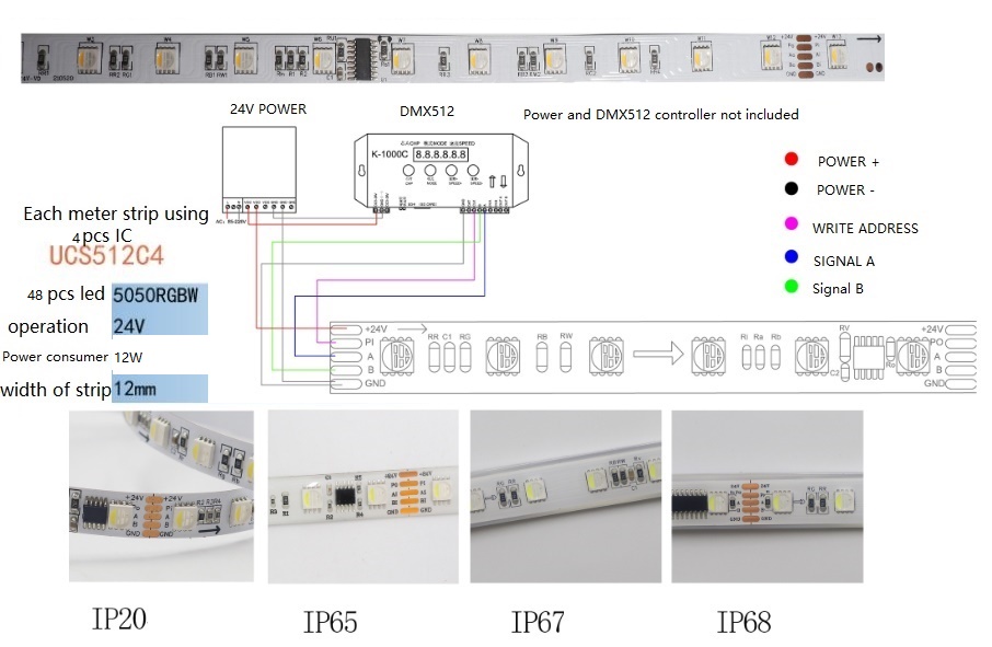(image for) 24V 48 Leds 4CH DMX512 decoder RGBW LED Strip Pixel LED Strip