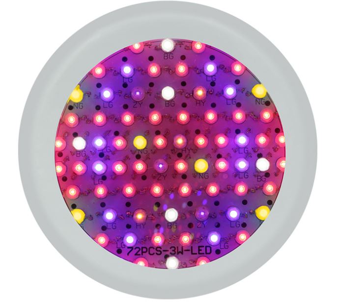 (image for) LED full light spectrum plant grow light for Indoor Plants - Click Image to Close