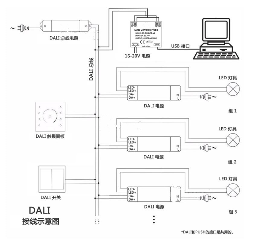 (image for) 4" 12W DALI dimmer DALI led downlights Cree led dali compatible
