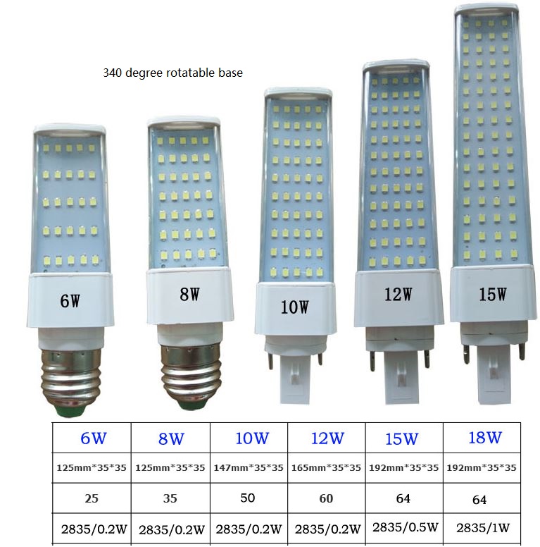 (image for) 10W E27 B22 G24 LED bulb G24 2 G24 pin 4 pin 12V 24V 36V 48V LED