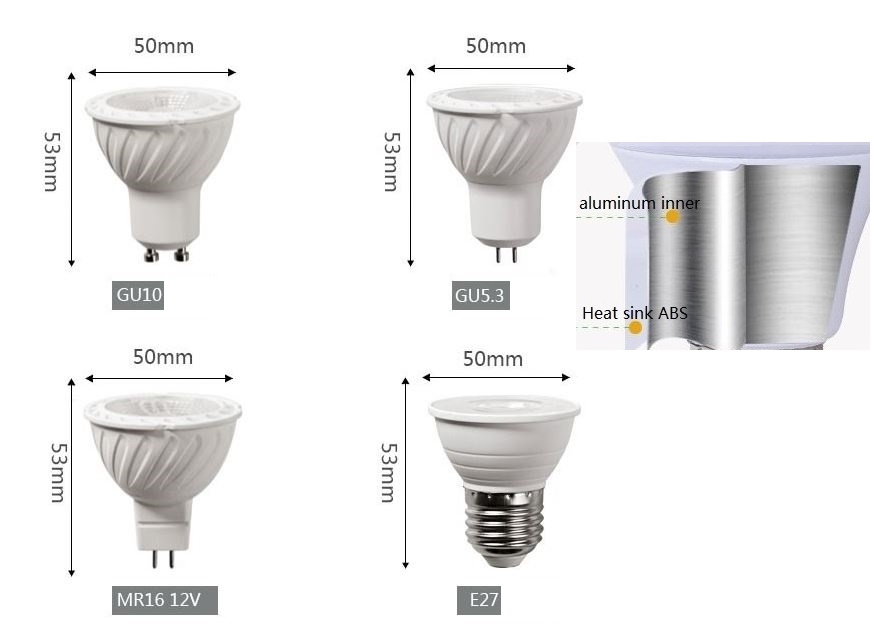 (image for) 5W GU5.3 GU10 E27 led bulb, 3 color temperature turning LED Spotlight