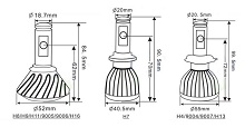 (image for) 25 watt led headlights single beam, Cree LED, DC10~32V
