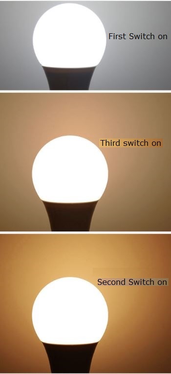 (image for) 12W Color temperature tuning led bulbs 3000K-4500K-6500k, Led lights change color temperature from on/off switch - Click Image to Close