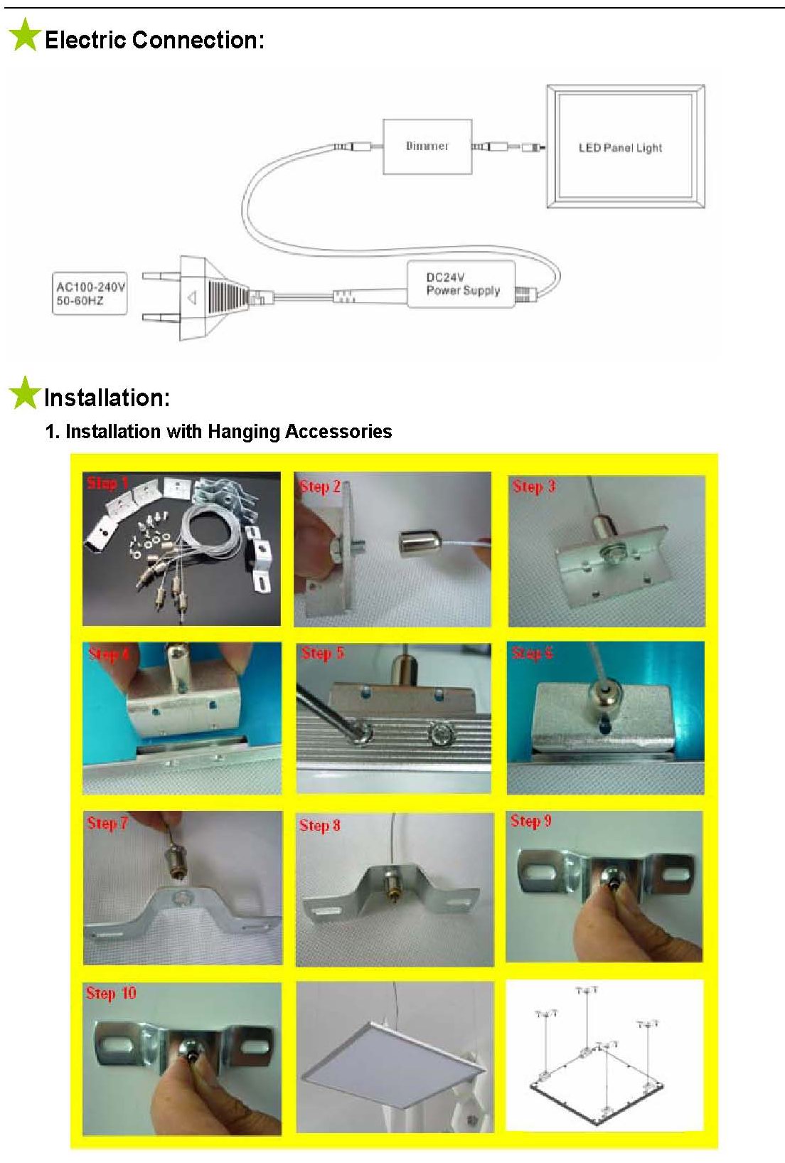 How the panel light installation on the ceiling 