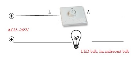 (image for) 86 Type triac dimmer for triac dimmable led bulb & incandescent - Click Image to Close
