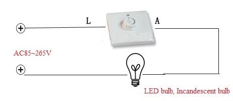 (image for) 86 Type triac dimmer for triac dimmable led bulb & incandescent
