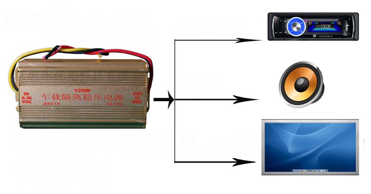 (image for) 60W DC/DC power Supply 12V isolated output for AV, DVR on cars - Click Image to Close