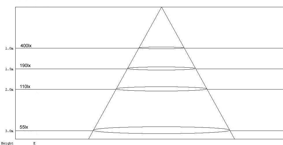 (image for) LED downlight 16 Watts with Aluminum Fixture
