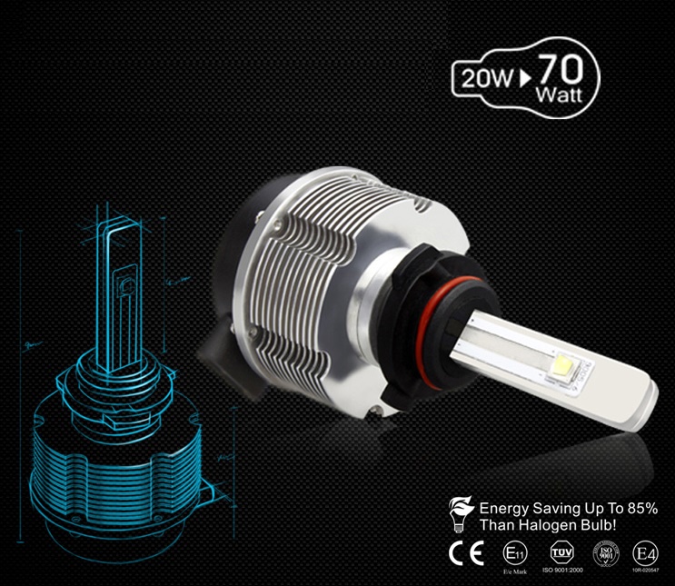 (image for) 20 watt led headlights, Use Cree L2 LED, DC12~24V - Click Image to Close