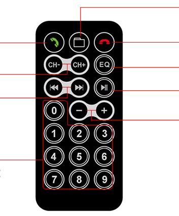 (image for) Bluetooth car kit 8GB SD, FM, Aux 3.5, plug on cigarette socket - Click Image to Close