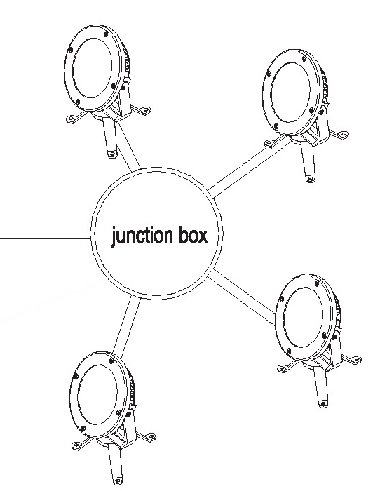(image for) Junction box for LED Pool Lights, Underwater lights, 2~10 holes