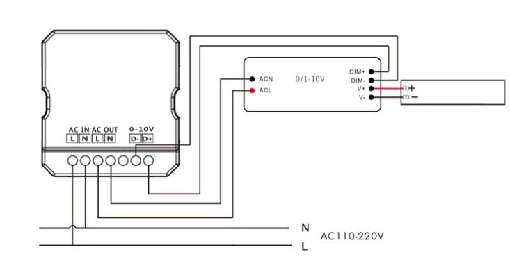 (image for) 0-10V dimmer wall switch AC100-265V active electronic dimmer - Click Image to Close