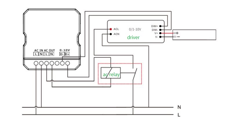 (image for) 0-10V dimmer wall switch AC100-265V active electronic dimmer