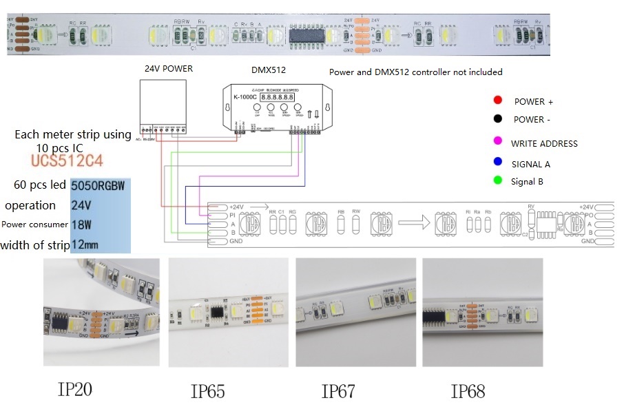 (image for) 24V 60 Leds 4CH DMX512 decoder RGBW LED Strip Pixel LED Strip
