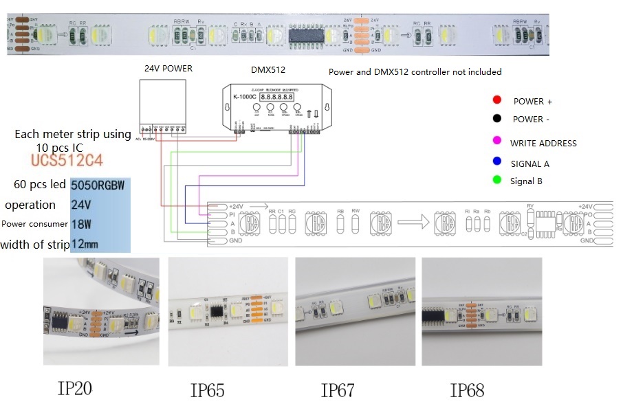 (image for) 24V 60 Leds 4CH DMX512 decoder RGBW LED Strip Pixel LED Strip - Click Image to Close