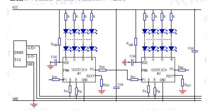 (image for) 24V 60 Leds 4CH DMX512 decoder RGBW LED Strip Pixel LED Strip - Click Image to Close