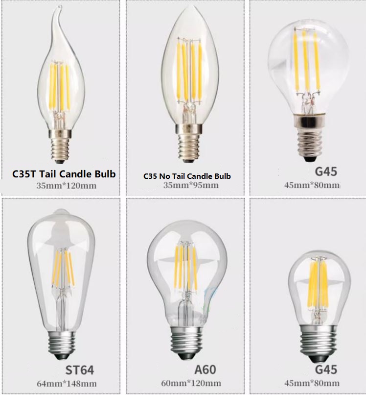 (image for) 4W 12V 24V PWM dimmable led bulb perfect for DC Dimmer Applications to dimming lighting using battery charge system