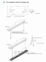 (image for) 150W LED Tube as fluorescent and high bay light replacement