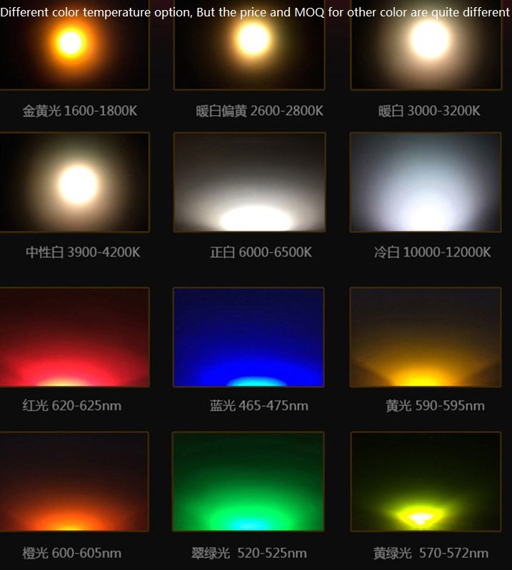 (image for) 21W LED PCB board use 9V High Volt LED Chip parallel directly in order to avoid one being defective and the whole light will not turn on - Click Image to Close