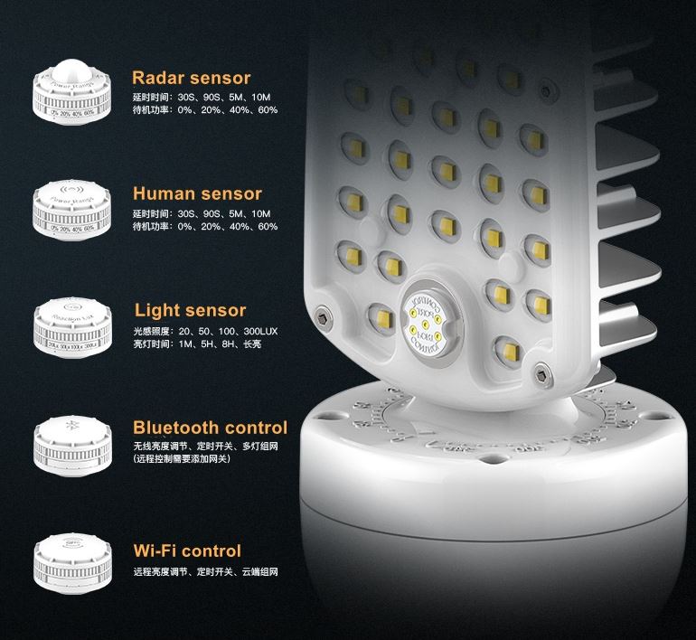 (image for) 50W LED Parallel plug light, waterproof outdoor led bulb E39 E26 LED horizontal plug light, LED plug street lamp, Radar sensing, human body sensing, light sensing, Bluetooth control or WiFi