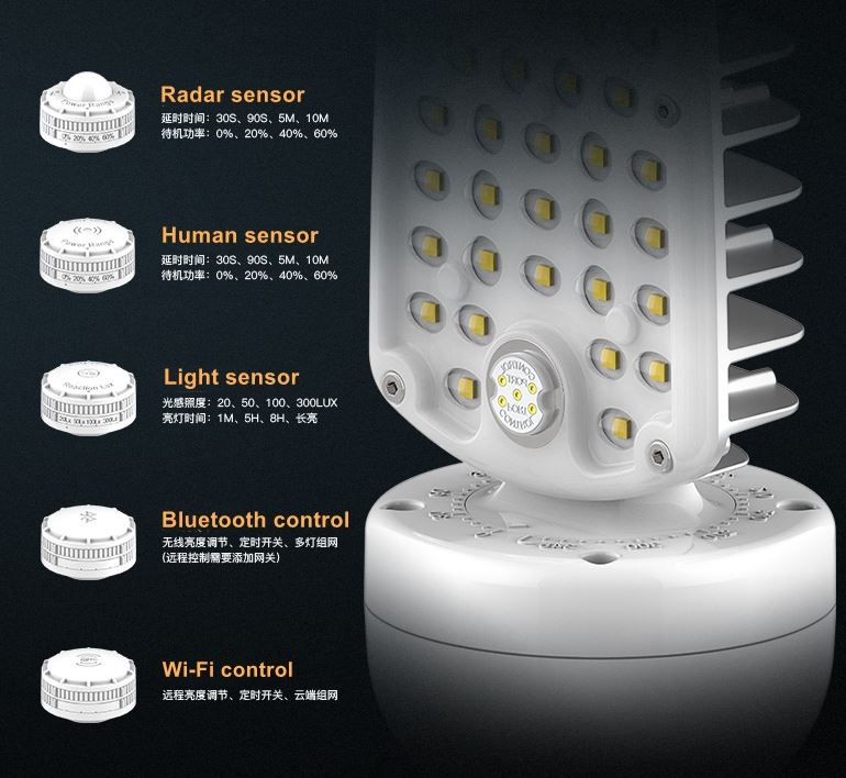 (image for) 50W LED Parallel plug light, waterproof outdoor led bulb E39 E26 LED horizontal plug light, LED plug street lamp, Radar sensing, human body sensing, light sensing, Bluetooth control or WiFi - Click Image to Close