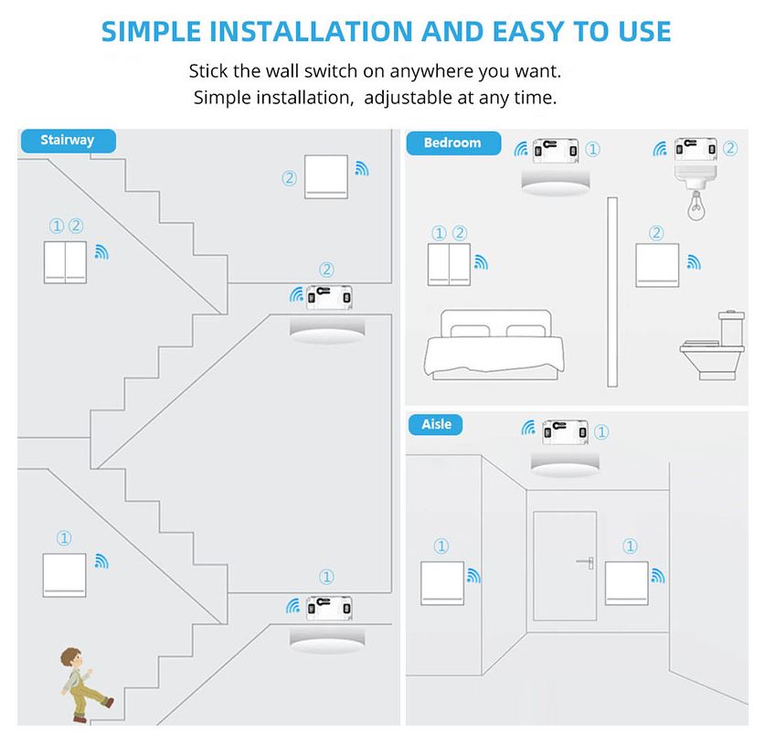 (image for) Tuya Smart Switch Remote Push Button RF Wireless Relay receiver - Click Image to Close