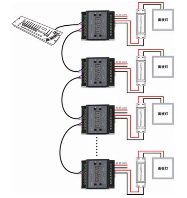 (image for) 3 CH DIN rail DMX decoder AC 110V AC 230V reverse phase dimmer
