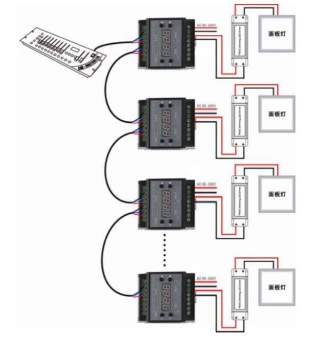 (image for) 3 CH DIN rail DMX decoder AC 110V AC 230V reverse phase dimmer - Click Image to Close