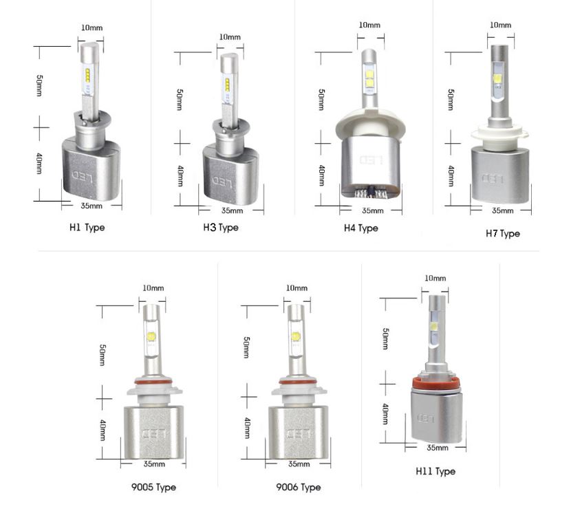 (image for) Decode 40W led headlights Single beam, Cree LED, DC9~30V