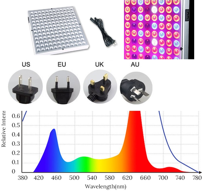 (image for) 65W LED full light spectrum plant grow light for Indoor Plants