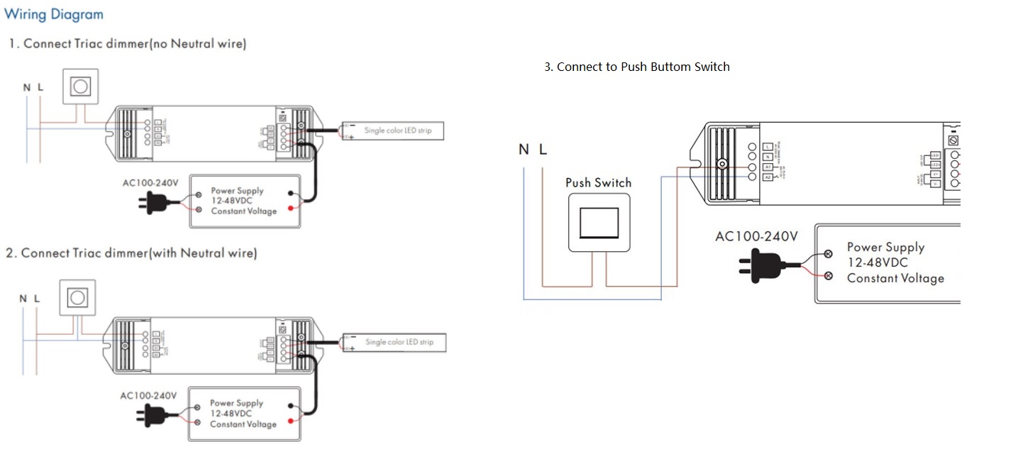 (image for) 15A PWM 24V DC dimmer switch 36V DC dimmer 48V DC dimmer switch - Click Image to Close