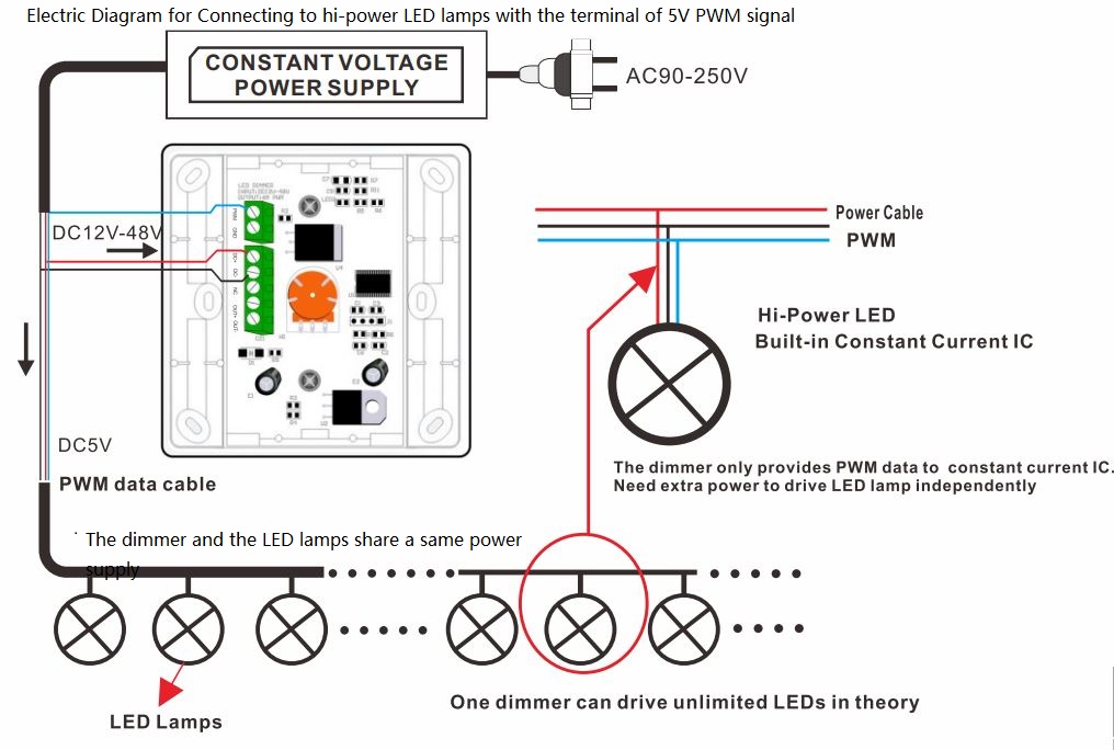 (image for) 6A DC dimmer switch best for battery charging dimming lighting, Dimmer 48v, DC Dimmer 12V, 24V, 36V, 48V, PWM Dimmer swutch, Brightness rotary control for DC dimming led bulb or led strip