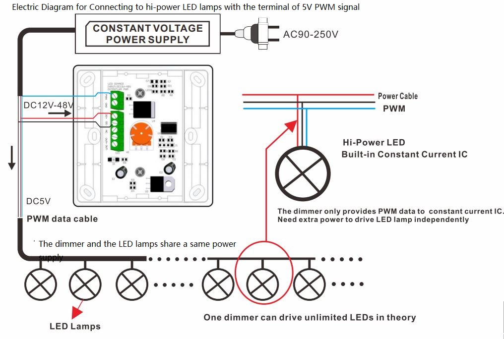 (image for) 6A 36V 48V DC dimmer best for battery charging dimming lighting