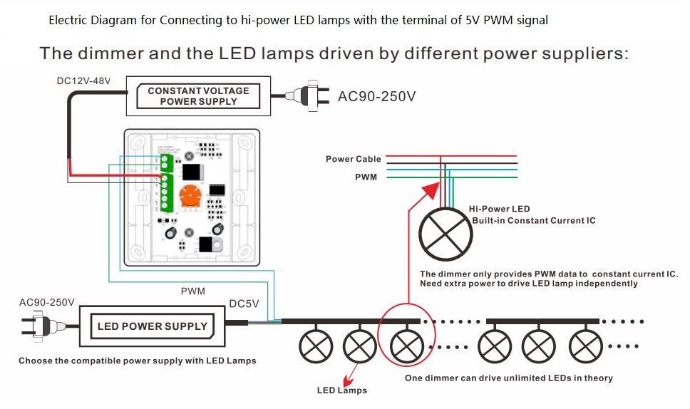 (image for) 6A 36V 48V DC dimmer best for battery charging dimming lighting - Click Image to Close