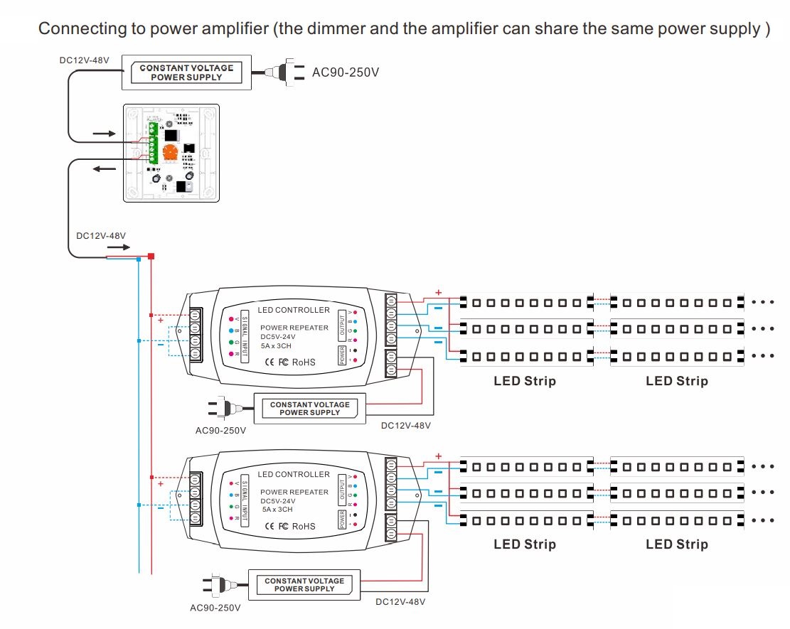 (image for) 6A DC dimmer switch best for battery charging dimming lighting, Dimmer 48v, DC Dimmer 12V, 24V, 36V, 48V, PWM Dimmer swutch, Brightness rotary control for DC dimming led bulb or led strip