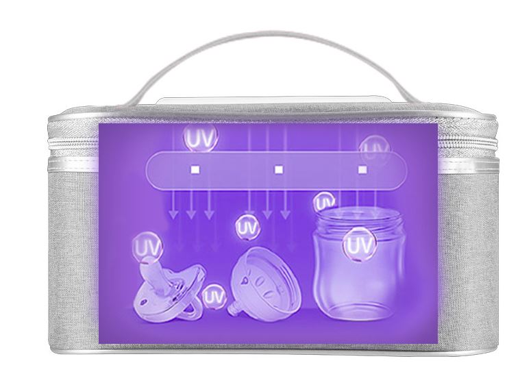 (image for) Portable UVC LED Sterilization Box, Usb powered uvc bags, One key to start and work 5 minutes, automatically extinguish when the upper cover is opened