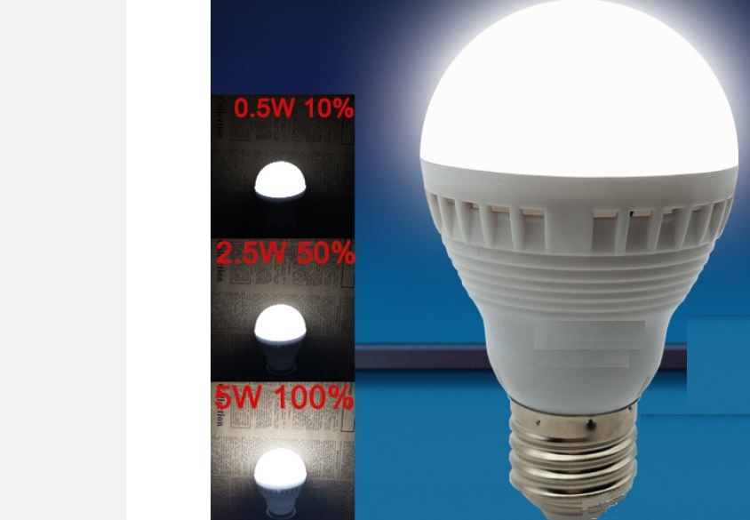 (image for) 5W 50MM Globe bulb SceneSwitch - 3 Step dimming led bulb, 3-step dimming led bulb