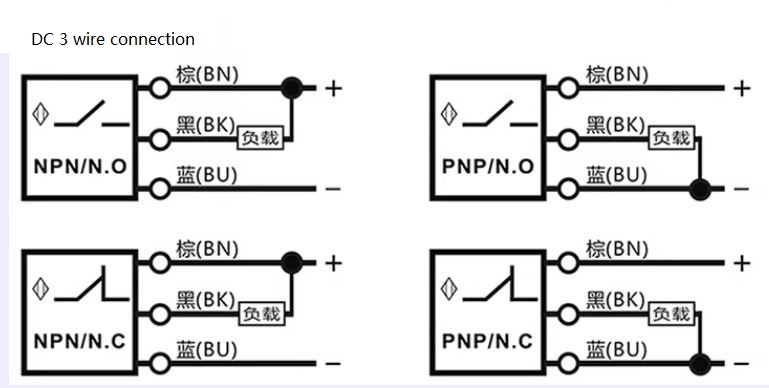 (image for) M3 M4 M5 M6 M8 Laser Sensor Visible Light Sensor Micro Diffuse Reflectance Photoelectric Switch With Visible Red Laser For Precise Object Detection