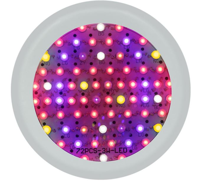 (image for) LED full light spectrum plant grow light for Indoor Plants