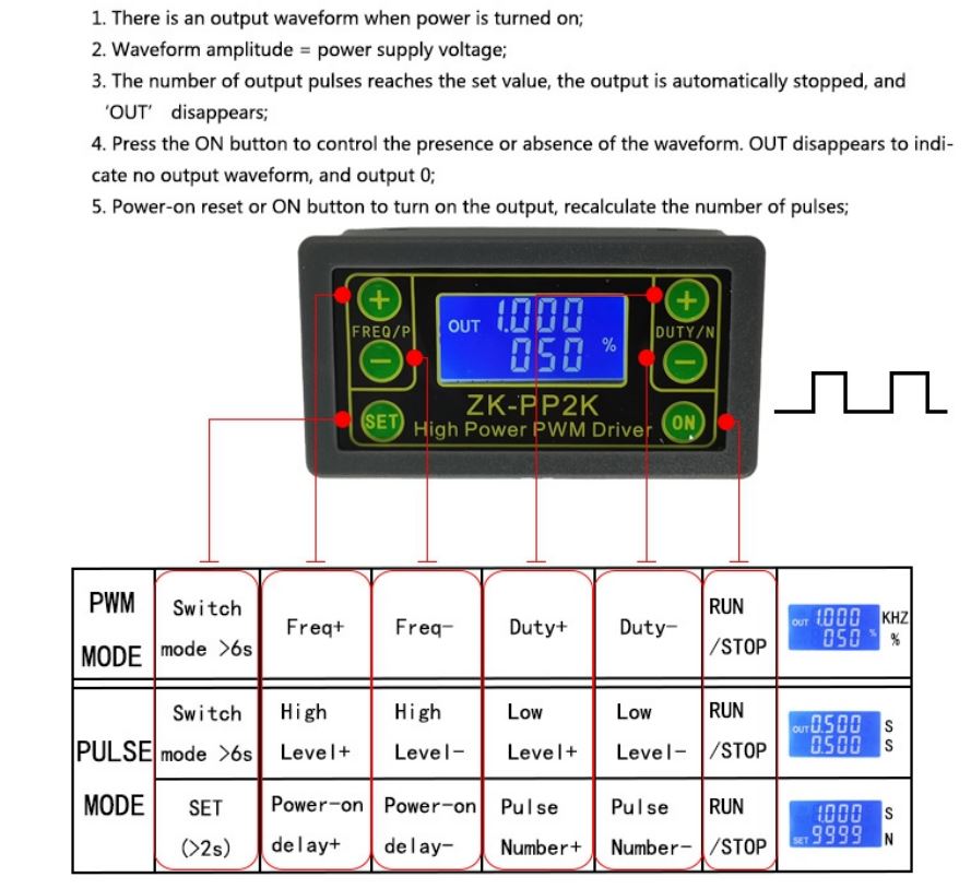 (image for) 8A LED DC Dimmer motor Control digital PWM generator LCD display - Click Image to Close