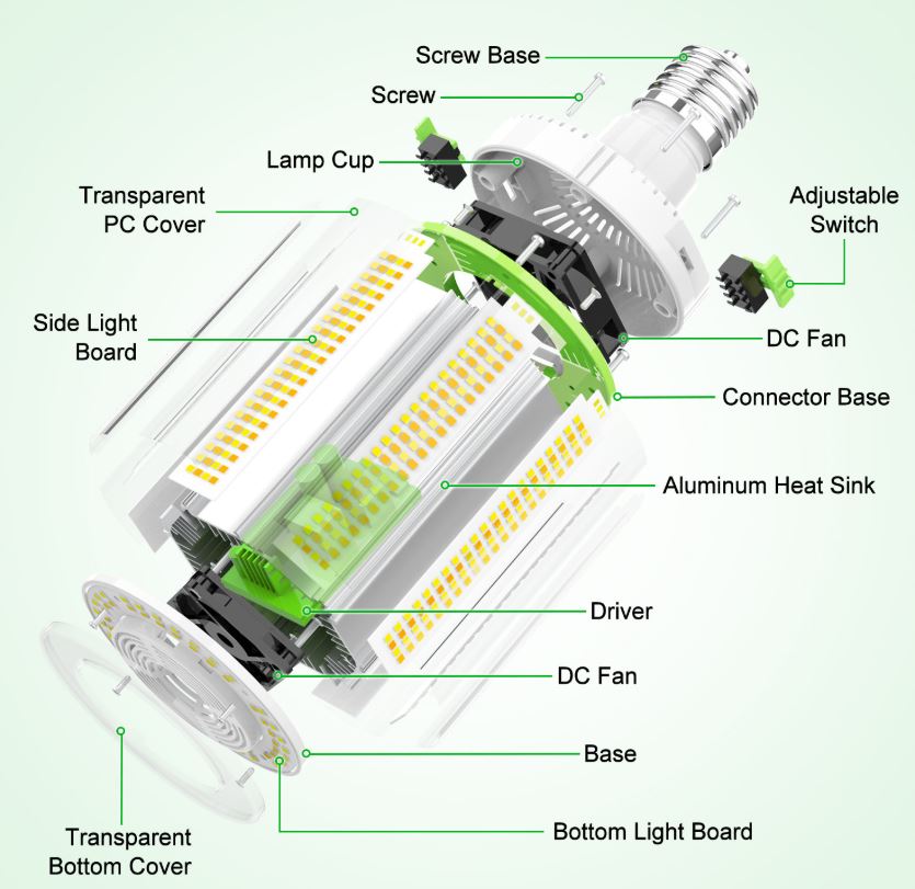 (image for) UL ETL listed E40 E39 mogul base AC100-277V 60W CCT adjustable 3000-4000K-5000k warehouse led bulb as 240W hps lamp replacement or 360W metal halide retrofit
