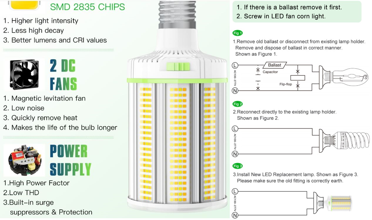 (image for) UL ETL listed E39 LED sodium light replacement, AC100-277V 60W CCT adjustable 3000-4000K-5000k warehouse led bulb as 240W hps lamp replacement or 360W metal halide retrofit