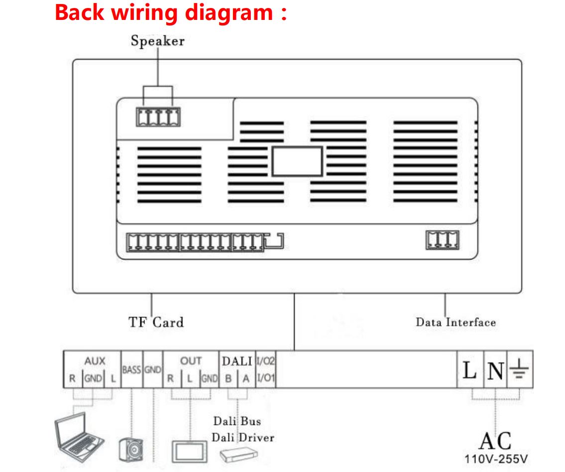 (image for) LED Controller of Dali 7 Inch Panel System DALI control panel