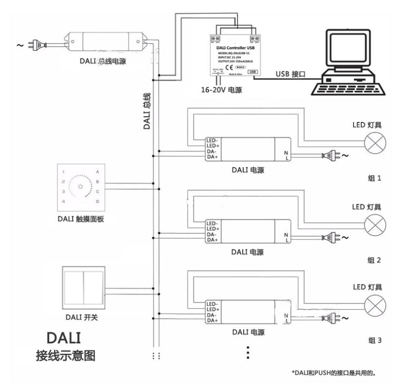 (image for) 6" 24W DALI dimmer DALI led downlights use Cree led chip