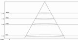 (image for) LED downlight 16 Watts with Aluminum Fixture