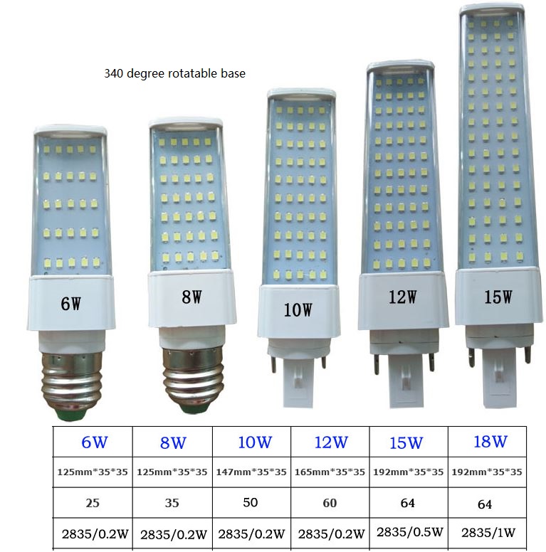 (image for) 10W E27 B22 G24 LED bulb G24 2 G24 pin 4 pin 12V 24V 36V 48V LED - Click Image to Close