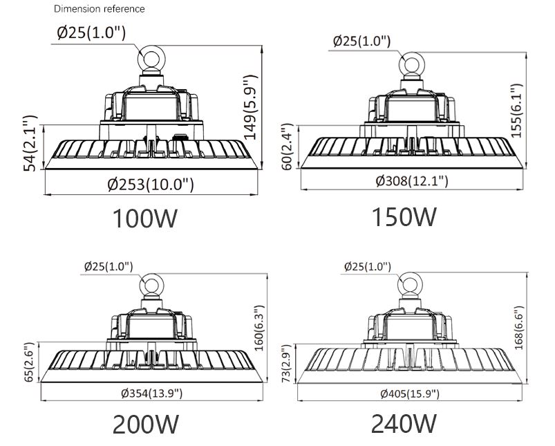 (image for) LDR sensor 277V 150W LED Industrial warehouse lighting fixture